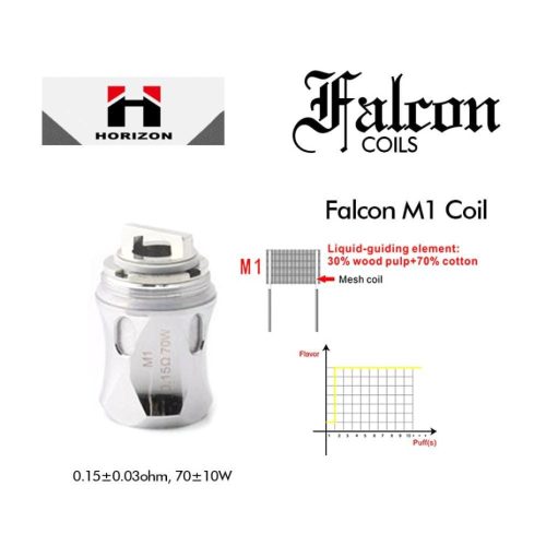 horizontech falcon coils individual vapexcape vape and bong shop regina saskatchewan 31257346572351