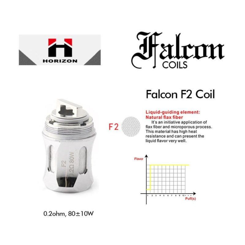 horizontech falcon coils individual vapexcape vape and bong shop regina saskatchewan 31257346605119