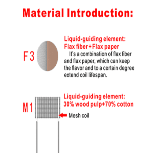 horizontech falcon coils individual vapexcape vape and bong shop regina saskatchewan 31257403195455