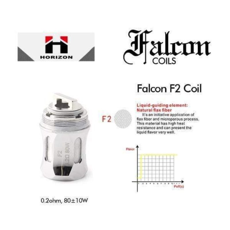 horizontech falcon coils vapexcape vape and bong shop regina saskatchewan 31257215336511